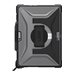 UAG Plasma Series