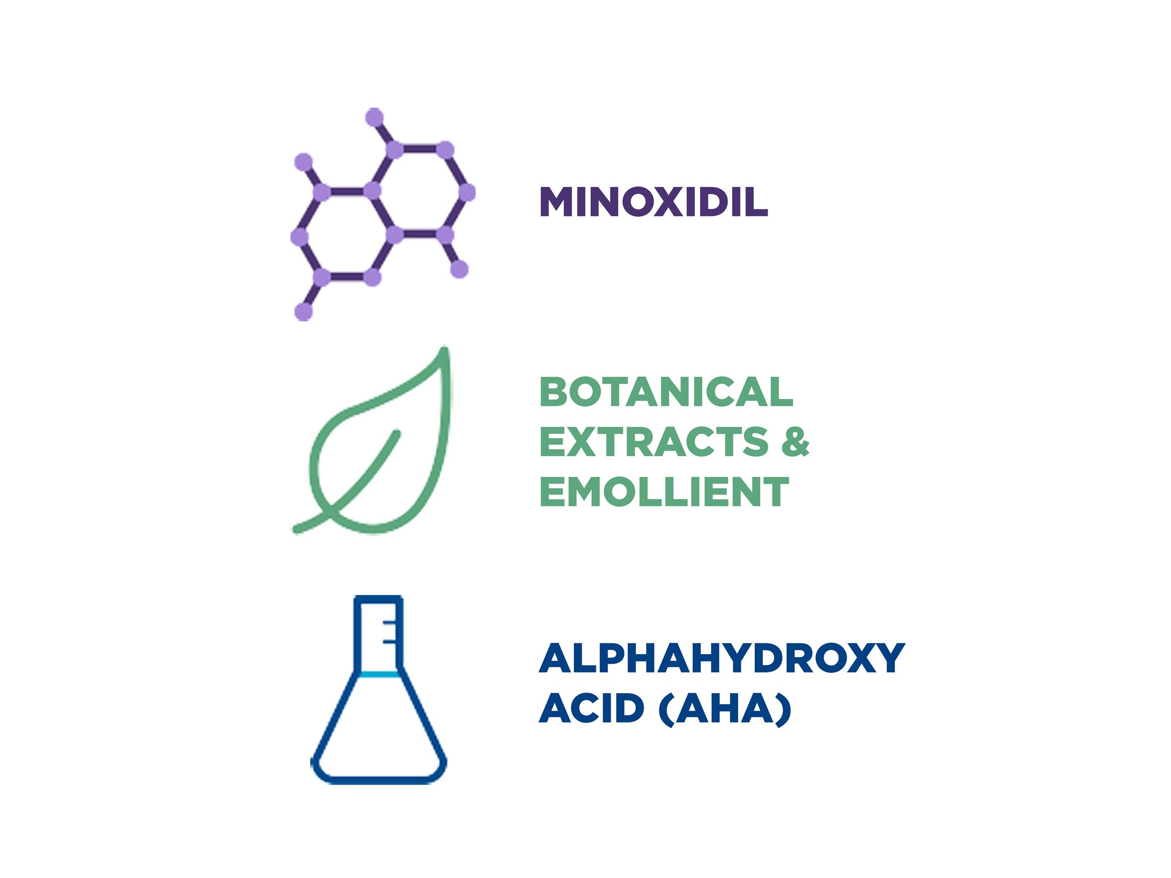 Rogaine For Women Hair Regrowth Foam Minoxidil 5