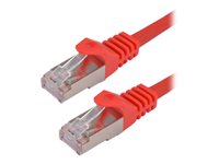MCL Samar Cables et cordons rseaux FCC7BMSHF-1M/R
