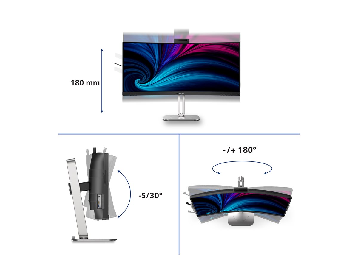 Philips 34B2U6603CH