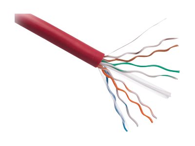 Axiom - Bulk cable - 305 m