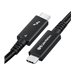 Cable Matters