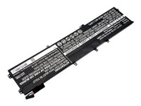 DLH Energy Batteries compatibles DWXL3615-B092Y4