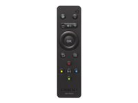 QNAP RM-IR004 remote control