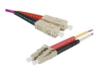 MCAD Cbles et connectiques/Fibre optique ECF-392787