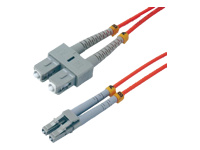 MCL Samar Cables et cordons rseaux FJOM2/SCLC-5M
