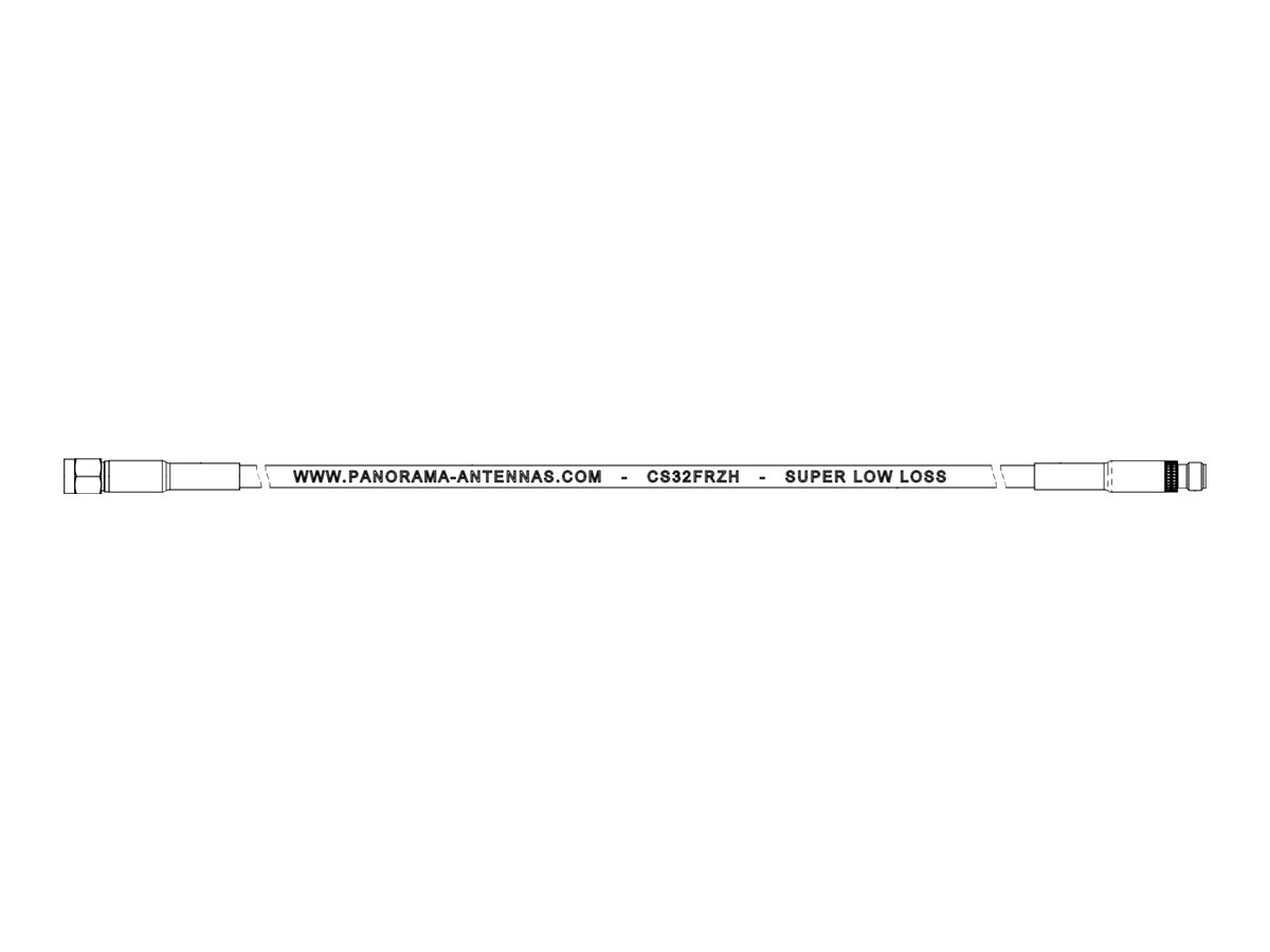 Panorama Antennas CS32 -...