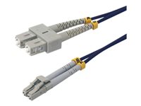 MCL Samar Fibre optique et accessoires FOM4/SCLC-1M