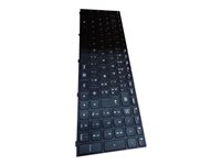 Lenovo Produits Lenovo 25214797