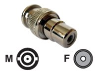 Kramer AD-BM/RF - Antenna adapter