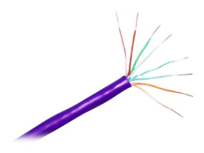 CP Technologies - Bulk cable