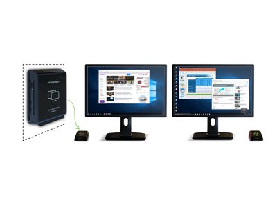 NComputing RX-series RX300