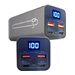 Power Technologies PowerBank+