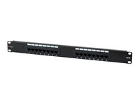 TECHly Patch-panel