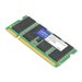 AddOn 256MB Cisco MEM2821-256U512D Compatible DRAM