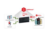 Opengear Lighthouse Enhance - subscription licence (5 years) - 10 nodes