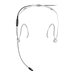Shure DuraPlex DH5