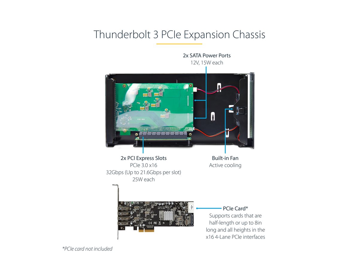 StarTech.com Thunderbolt 3 PCIe Expansion Chassis, Enclosure Box W/Dual PCI-E Slots, External PCIe Slots for Laptops/Desktops/All-In-Ones, 8K/4K Output Via TB3/DP 1.4 Ports - For PCI Express Cards (2TBT3-PCIE-ENCLOSURE) - systémový bus extender - DP - kompatibilní s TAA – foto 13