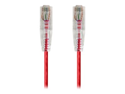 Monoprice SlimRun - Patch cable