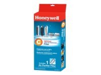Honeywell HRF-C1 Filter for air purifier for Holmes HA
