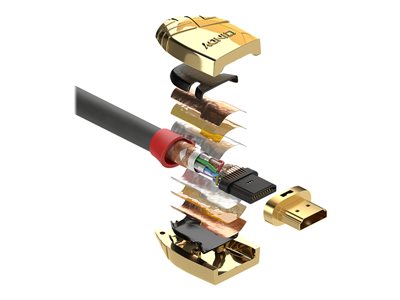 Lindy 37861, HDMI-Kabel, LINDY HDMI High Speed Kabel 1m 37861 (BILD1)