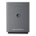Grandstream DP755