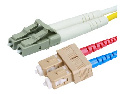 Monoprice - Network cable