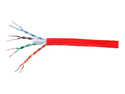 Monoprice - Bulk cable