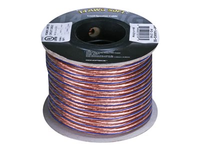 Monoprice Choice Series