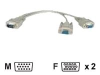Raritan - VGA splitter