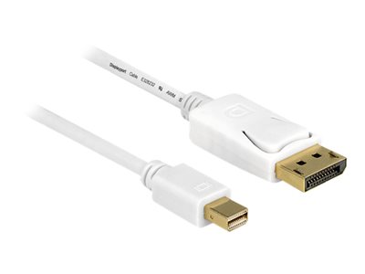 DELOCK Displayport Kabel mini DP -> DP St/St 5.00m weiß 4K - 83484