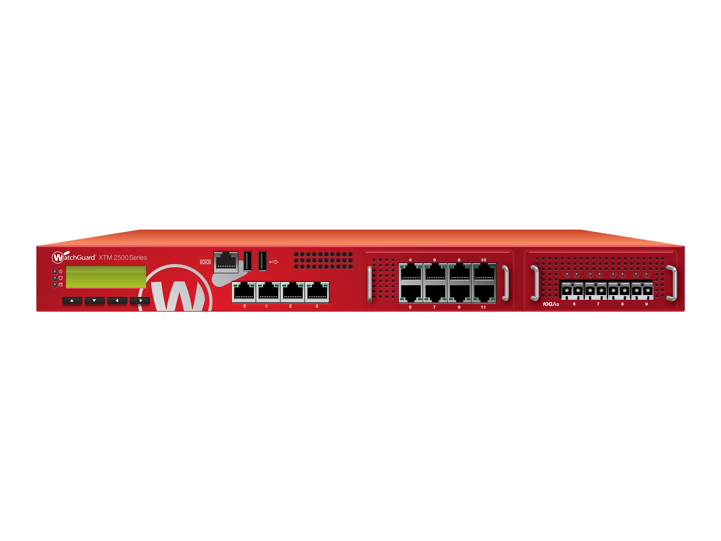 WatchGuard XTM 2520 - High Availability