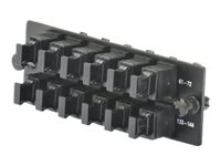 Panduit Opticom - Patch panel