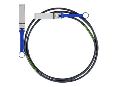 Mellanox Passive Copper Cables
