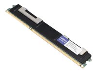 AddOn 4GB Factory Original RDIMM for Dell A2862069