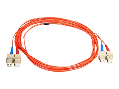 Monoprice - Network cable