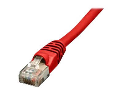 Comprehensive - Patch cable