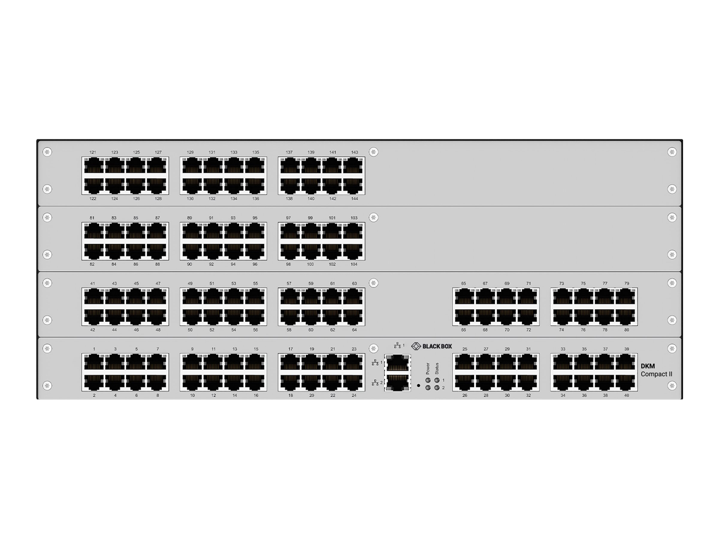Black Box DKM Compact II KVM Matrix Switch