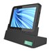 RAM GDS