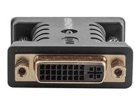 Emulateur EDID DVI avec clonage