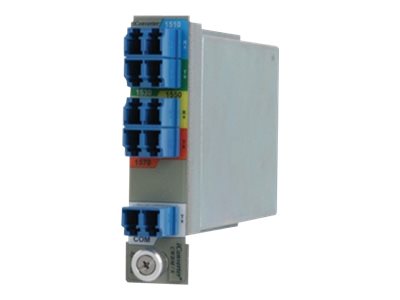 Omnitron iConverter CWDM/X 4-Channel MUX/DEMUX
