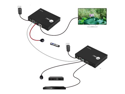 SIIG HDMI 2.0 4K60Hz Over IP Extender / Matrix with IR