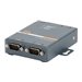 Lantronix Device Server UDS2100 Two Port Serial (RS232/ RS422/ RS485) to IP Ethernet