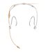 Shure DuraPlex DH5