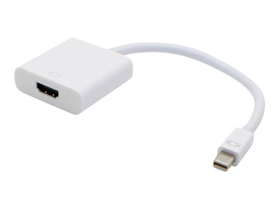 Mini DisplayPort Thunderbolt to HDMI Female Adapter Cable for