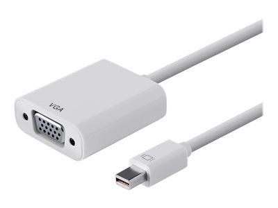 Monoprice - Display adapter
