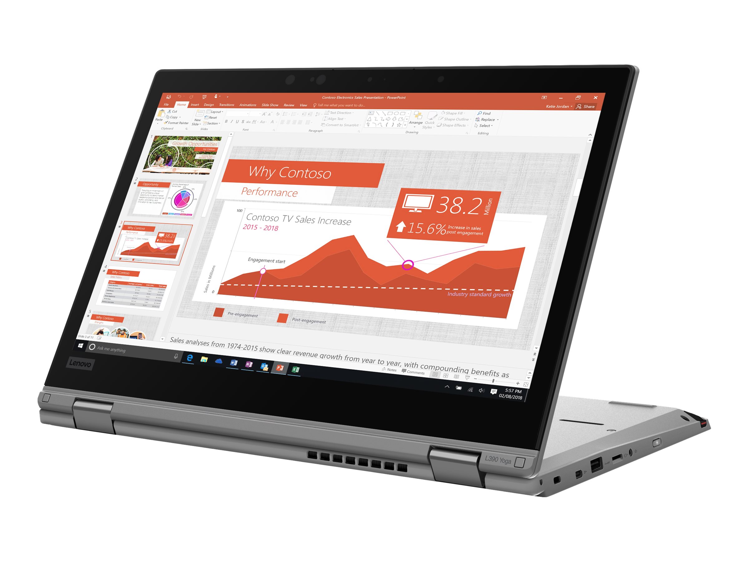 Lenovo ThinkPad L390 Yoga 20NT | Overview, Specs, Details | SHI