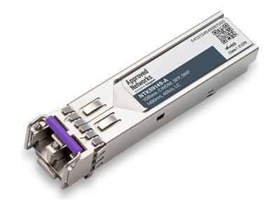 CIENA NTK59149 COMPATIBLE