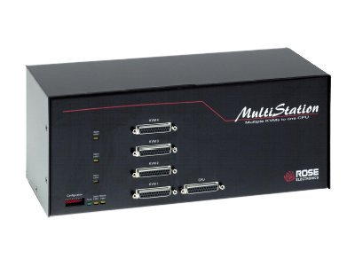 Rose MultiStation ML-4U KVM switch 4 x KVM port(s) 1 local user desktop