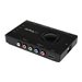 StarTech.com USB 2.0 HD PVR Gaming and Video Capture Card